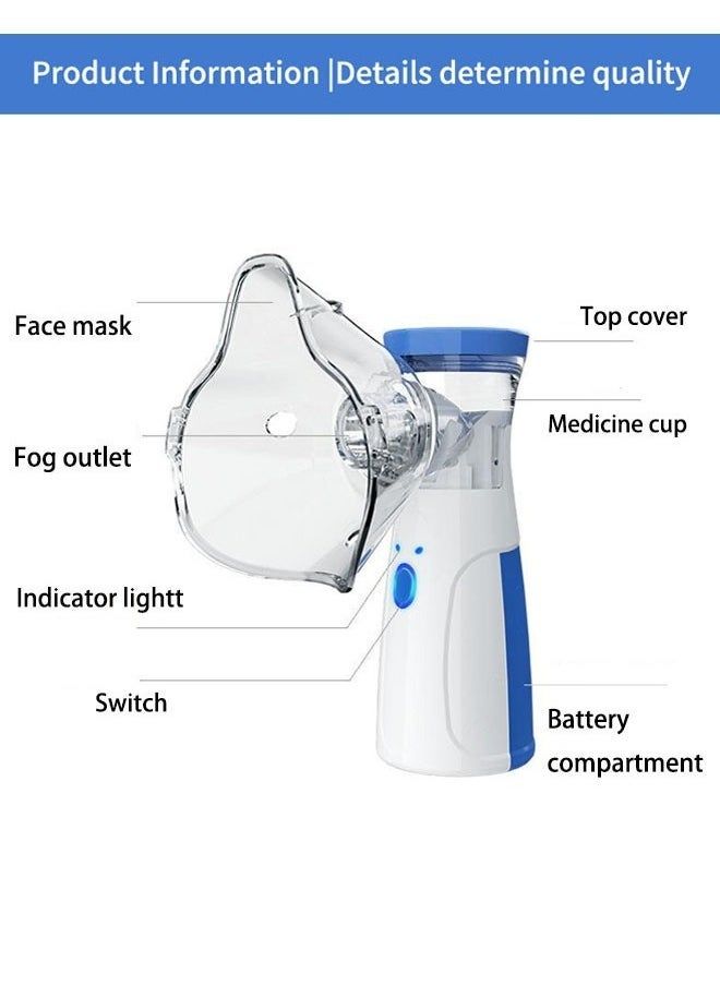 Portable Mesh Nebulizer - Home Use Medical Device